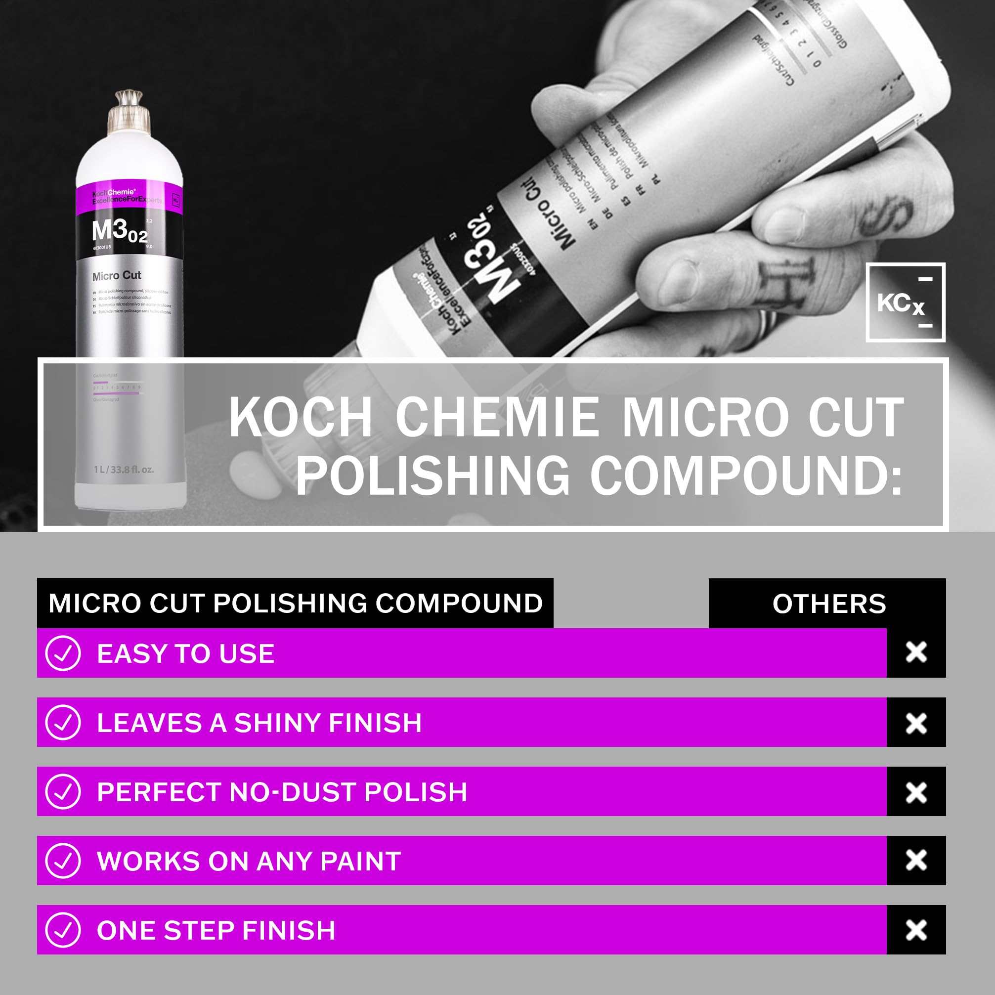Koch-Chemie - Micro Cut Polishing Compound - Silicone Oil-Free; Permanent Removal of Holograms, Fine Scratches, and Sanding Marks to P3000 Grain Size; High Gloss Finish (250 milliliters) - Image 3